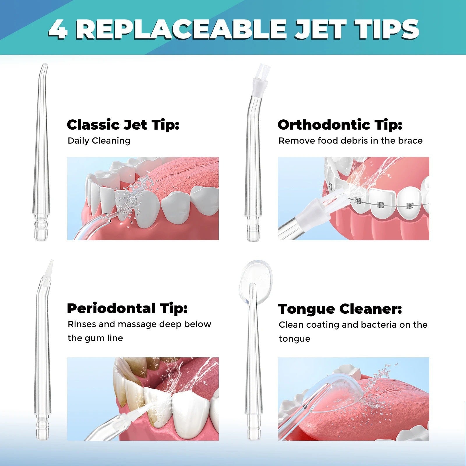 Portable Electric Dental Irrigator