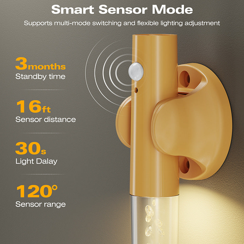 Motion Sensor Night Light – Smart, Rechargeable & Energy-Efficient LED Lighting